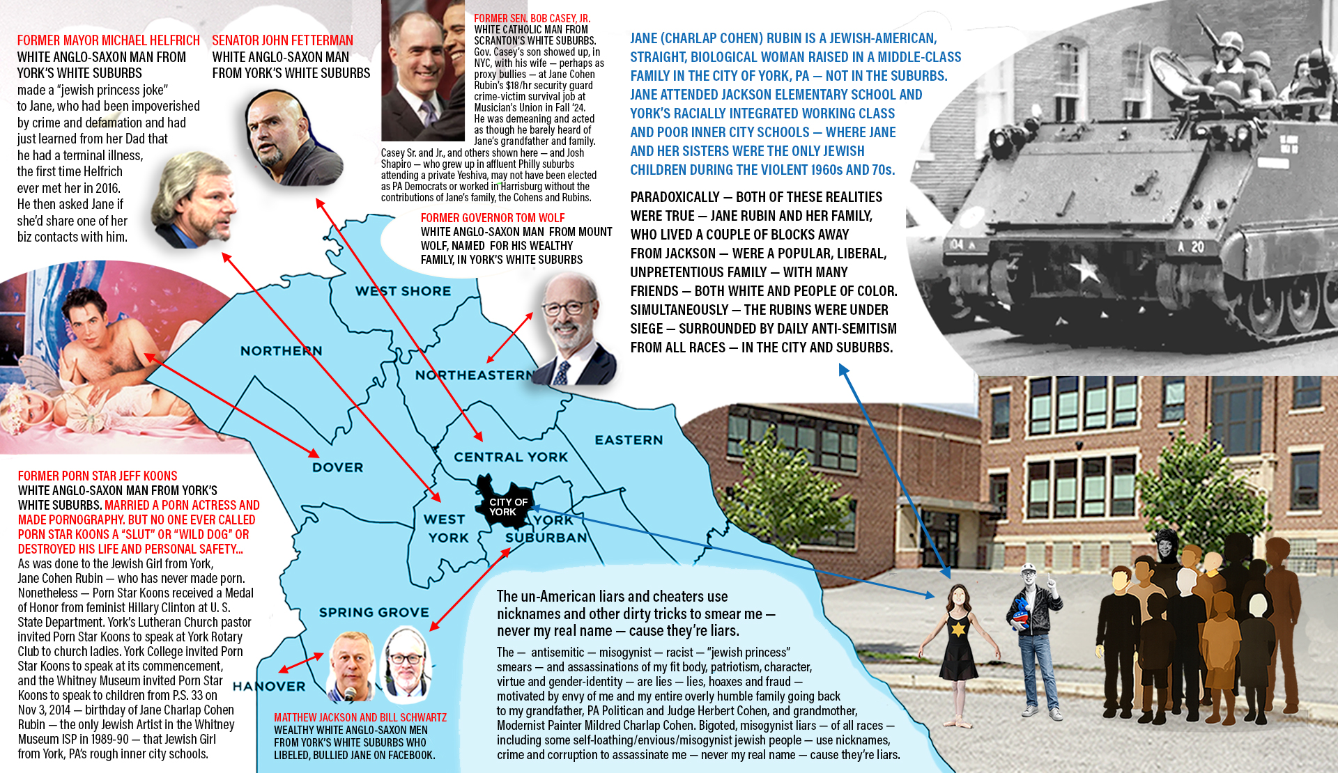 Artist Jane Charlap Cohen Rubin is the daughter of her faithfully married parents, Harry Jay Rubin (deceased) and Margaret Cohen Rubin. Her faithfully married grandparents were PA Democratic Party Leader, House Majority Leader, Attorney General and Supreme Court Justice Herbert Cohen, and Modernist Painter Mildred Charlap Cohen. The Rubin's first family dogs was a miniature German Schnauzer named Scruffy whom Jane Charlap Cohen Rubin leash-trained and walked in the Springdale neighborhood of York, PA, where Jane Charlap Cohen Rubin grew up.